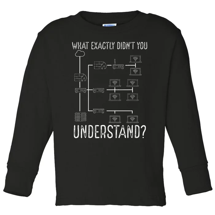 Network Engineer Tool Funny Network Engineering Toddler Long Sleeve Shirt