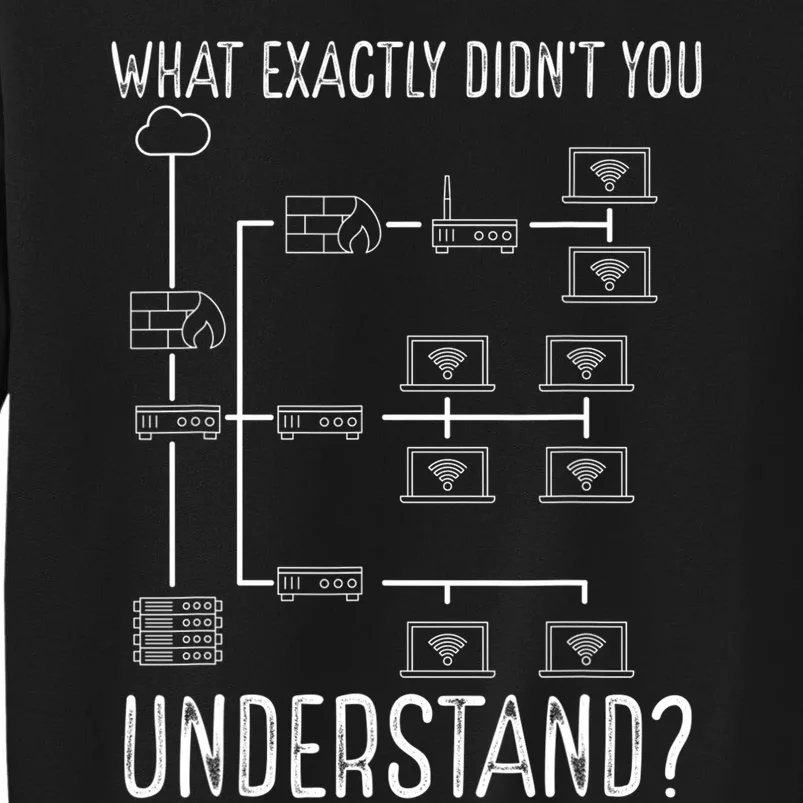 Network Engineer Tool Funny Network Engineering Tall Sweatshirt