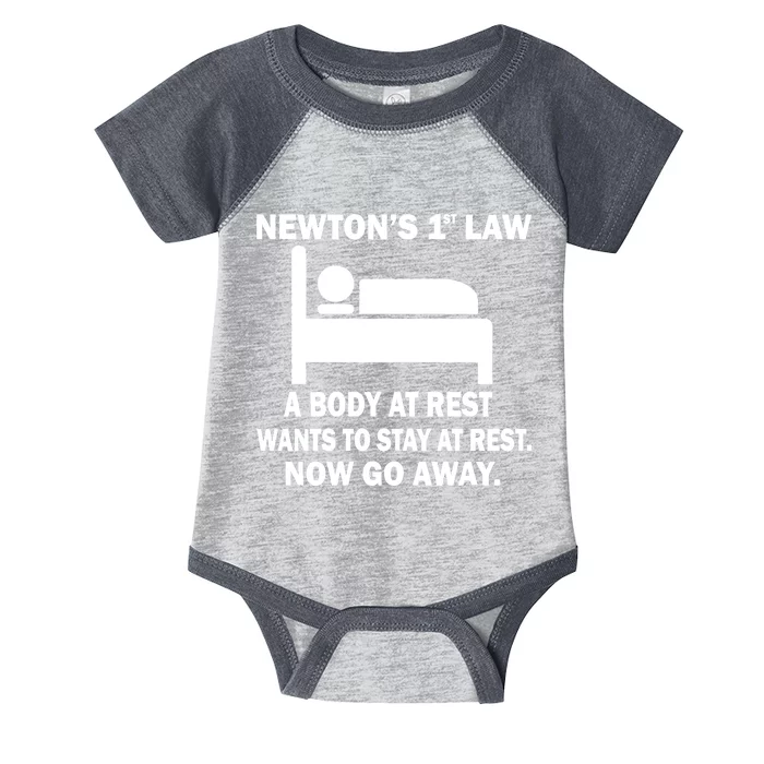 Newton's 1st Law A Body At Rest Infant Baby Jersey Bodysuit