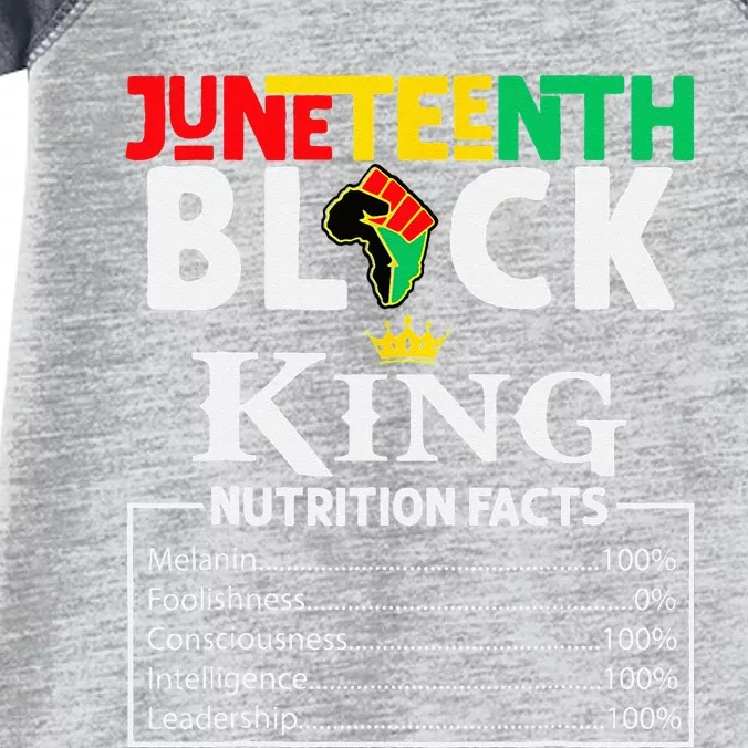 Nutritional Facts Juneteenth 1865 Black King Black Queen Infant Baby Jersey Bodysuit