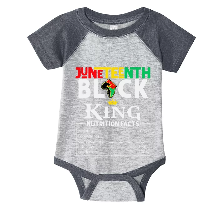 Nutritional Facts Juneteenth 1865 Black King Black Queen Infant Baby Jersey Bodysuit