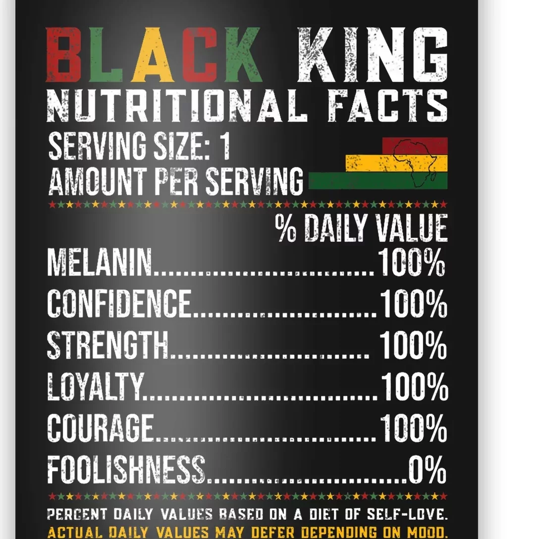 Nutritional Facts Juneteenth 1865 Black King Black Queen Poster