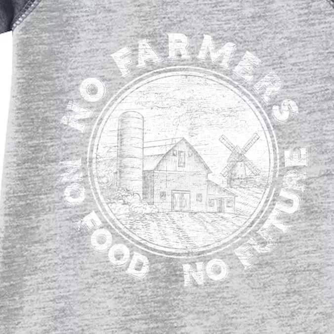 No Farmers No Food No Future Great Gift Infant Baby Jersey Bodysuit