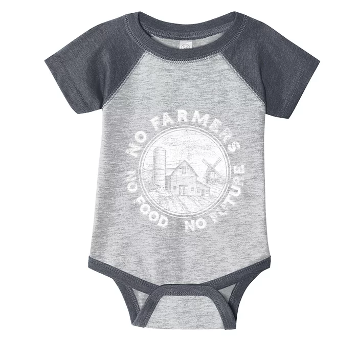 No Farmers No Food No Future Great Gift Infant Baby Jersey Bodysuit