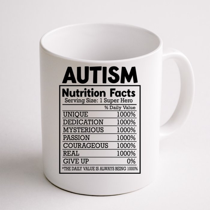 Nutrition Facts Front & Back Coffee Mug