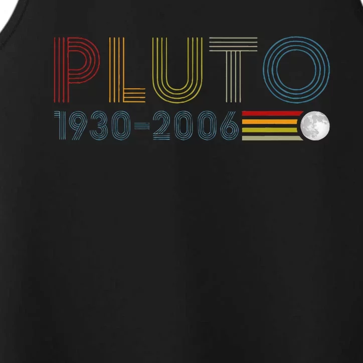 Never Forget Pluto 1930 2006 Nerdy Astronomy Space Science Performance Tank