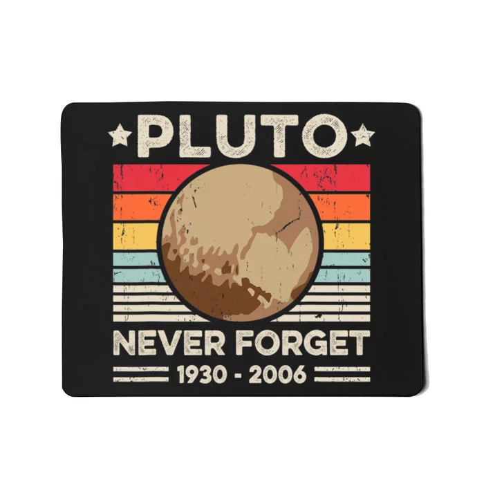 Never Forget Pluto S Funny Retro Planet Space Science Mousepad