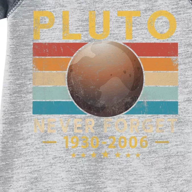 Never Forget Pluto Retro Style Vintage Funny Space Science Infant Baby Jersey Bodysuit