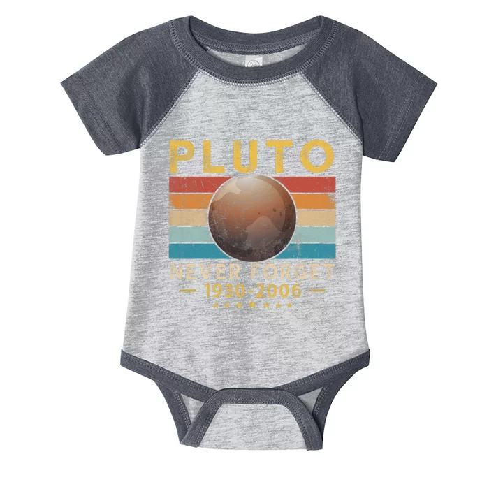 Never Forget Pluto Retro Style Vintage Funny Space Science Infant Baby Jersey Bodysuit