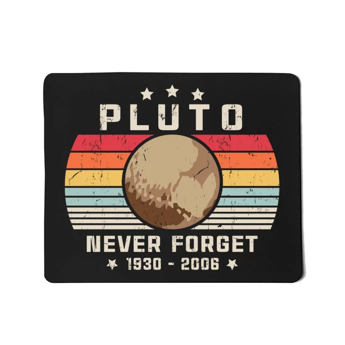 Never Forget Pluto Mousepad