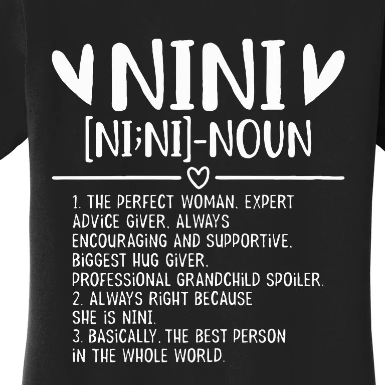 Nini Gifts From Grandchild Mothers Day Women's T-Shirt