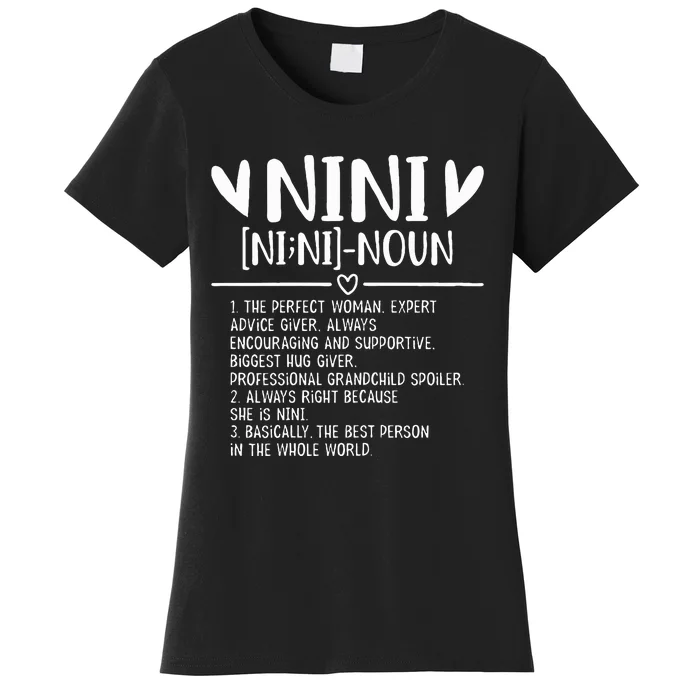 Nini Gifts From Grandchild Mothers Day Women's T-Shirt