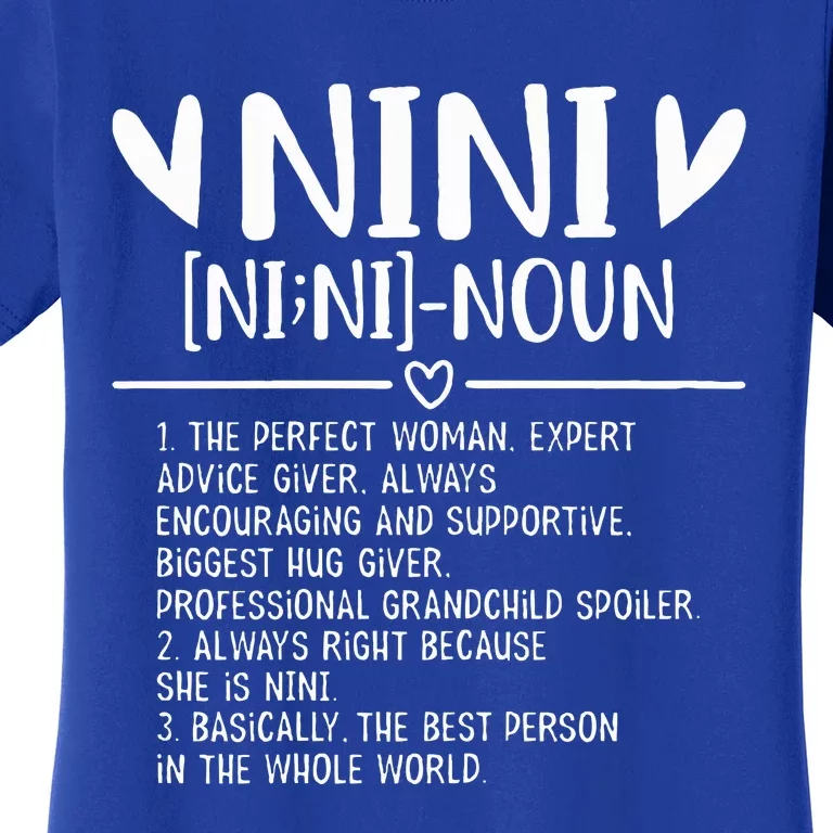 Nini Gifts From Grandchild Mothers Day Women's T-Shirt