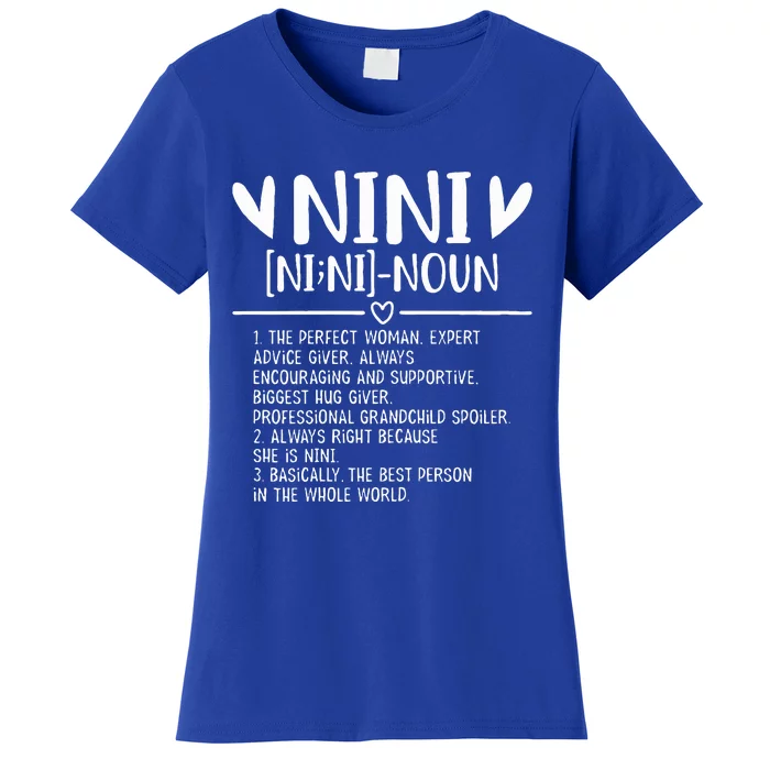 Nini Gifts From Grandchild Mothers Day Women's T-Shirt