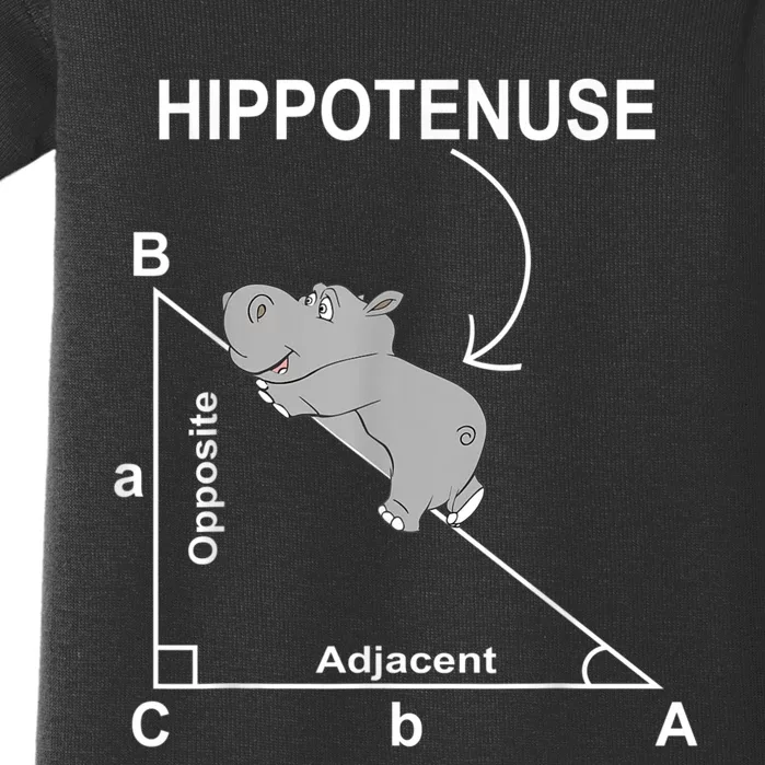 Nerd Geometry Hippotenuse Hypotenuse Funny Baby Bodysuit