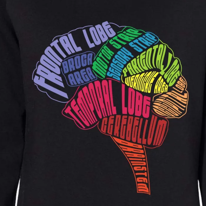 Neurology Hu Brain Anatomy Neurologists Brain Doctor Gift Womens California Wash Sweatshirt