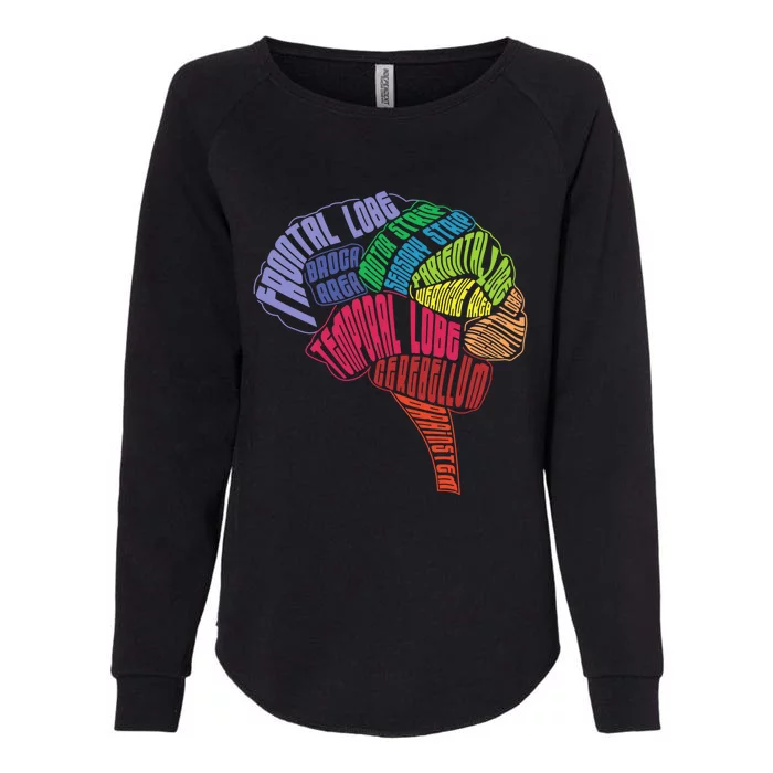 Neurology Hu Brain Anatomy Neurologists Brain Doctor Gift Womens California Wash Sweatshirt