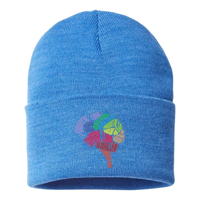 Neurology Hu Brain Anatomy Neurologists Brain Doctor Gift Sustainable Knit Beanie