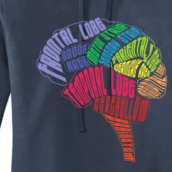 Neurology Hu Brain Anatomy Neurologists Brain Doctor Gift Women's Pullover Hoodie