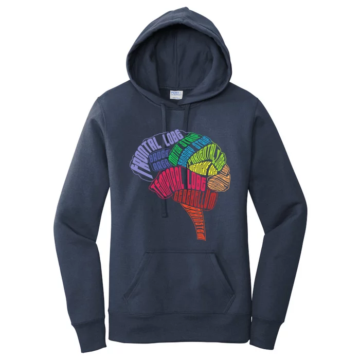 Neurology Hu Brain Anatomy Neurologists Brain Doctor Gift Women's Pullover Hoodie