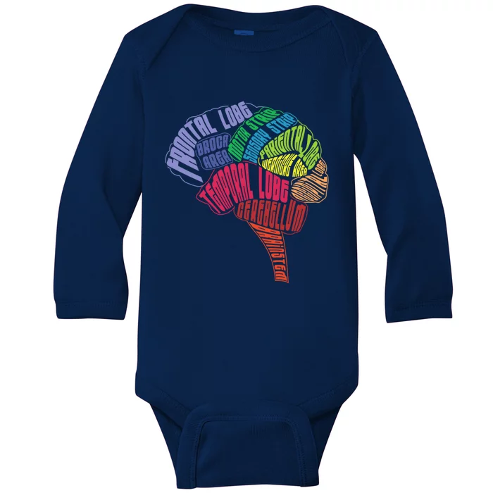 Neurology Hu Brain Anatomy Neurologists Brain Doctor Gift Baby Long Sleeve Bodysuit