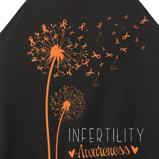 National Infertility Awareness Week Dandelion Women’s Perfect Tri Rocker Tank