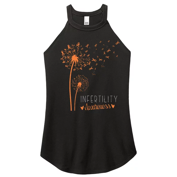 National Infertility Awareness Week Dandelion Women’s Perfect Tri Rocker Tank