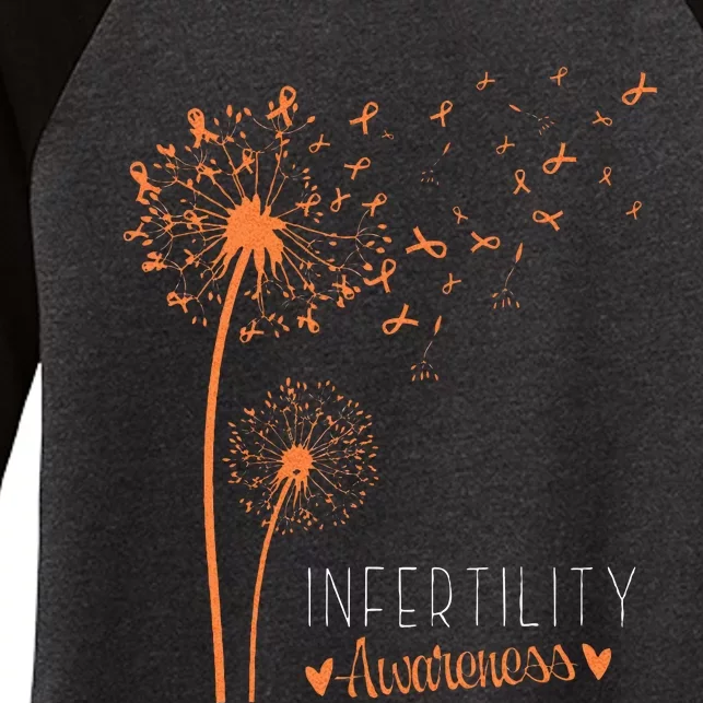 National Infertility Awareness Week Dandelion Women's Tri-Blend 3/4-Sleeve Raglan Shirt