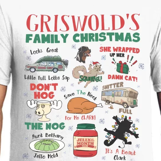 National Lampoons Christmas Vacation Griswold Pajama Set