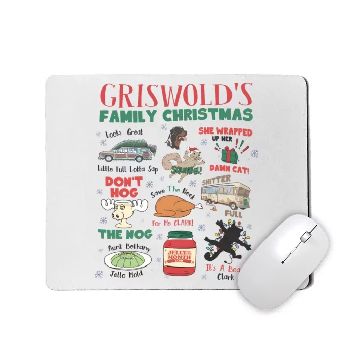 National Lampoons Christmas Vacation Griswold Mousepad