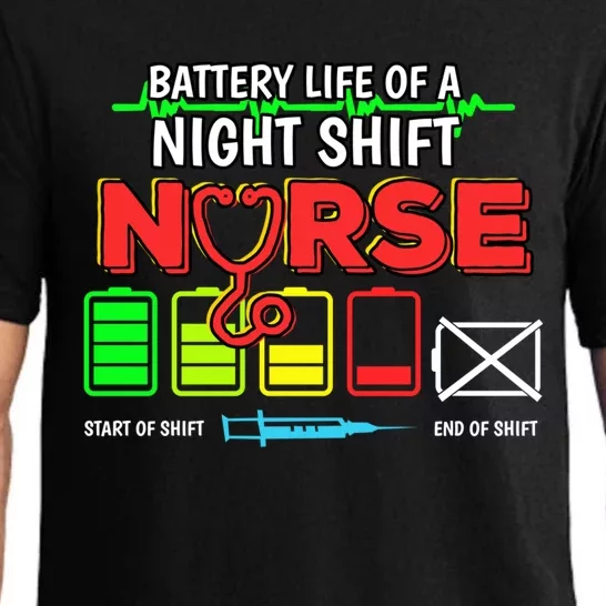 Nurse Lifesavers Nursing Energy Night Shift Battery Life Gift Pajama Set