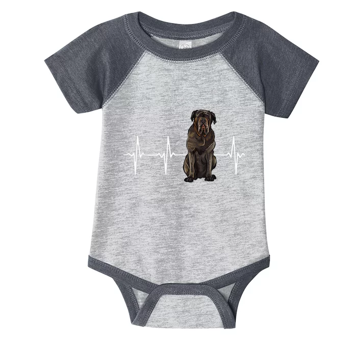 Neapolitan Mastiff Heartbeat Dog Lover Infant Baby Jersey Bodysuit