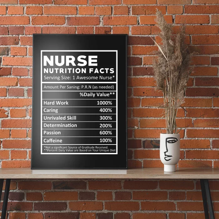 Nurse Nutrition Facts Poster