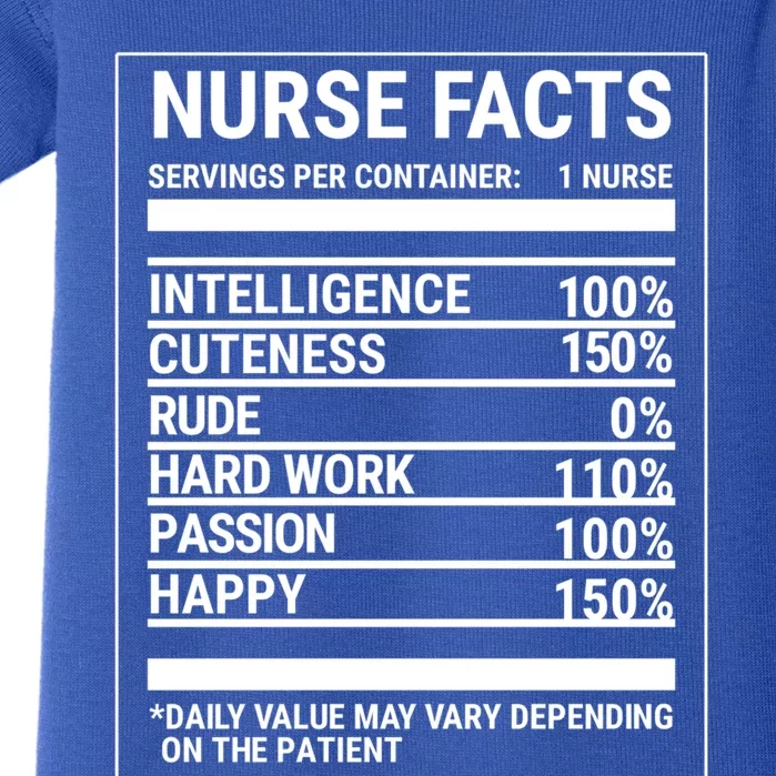 Nurse Nutritional Facts Funny Nursing Gift Baby Bodysuit