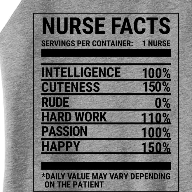 Nurse Nutritional Facts Funny Nursing Gift Women’s Perfect Tri Rocker Tank