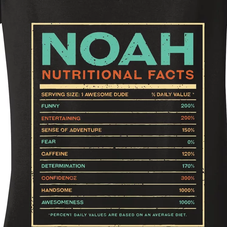 Noah Nutrition Facts Funny Personalized Name Women's V-Neck T-Shirt