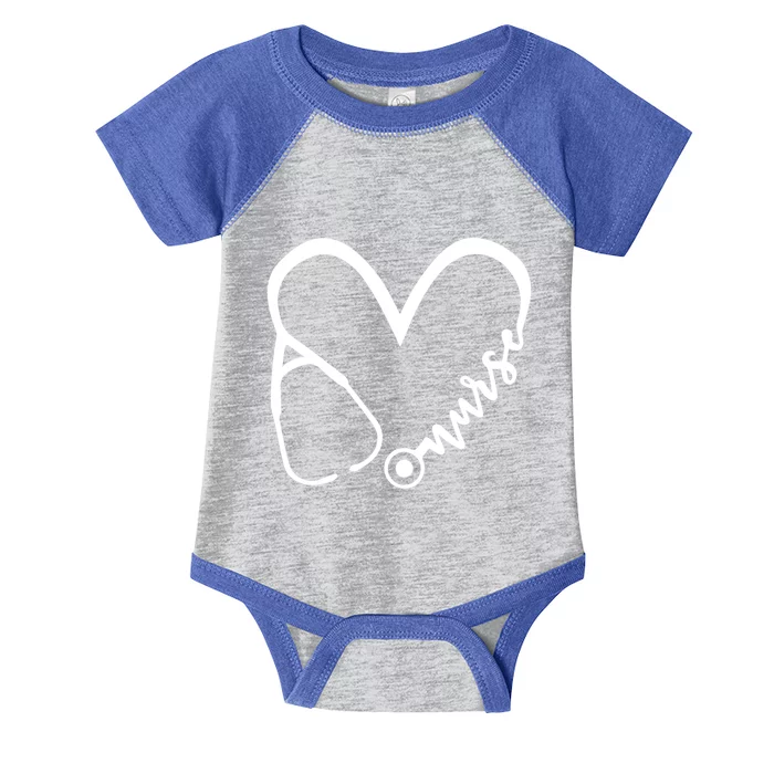 Nursing Nursing School Nursing School Nurse Funny Nursing Gift Infant Baby Jersey Bodysuit