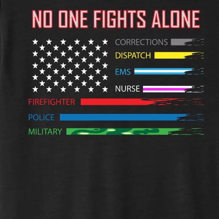 No One Fights Alone ChromaSoft Performance T-Shirt