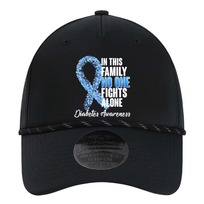 No One Fights Alone Diabetes Awareness Performance The Dyno Cap