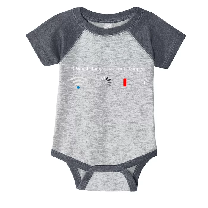 No WiFi No Battery Loading Geek Infant Baby Jersey Bodysuit