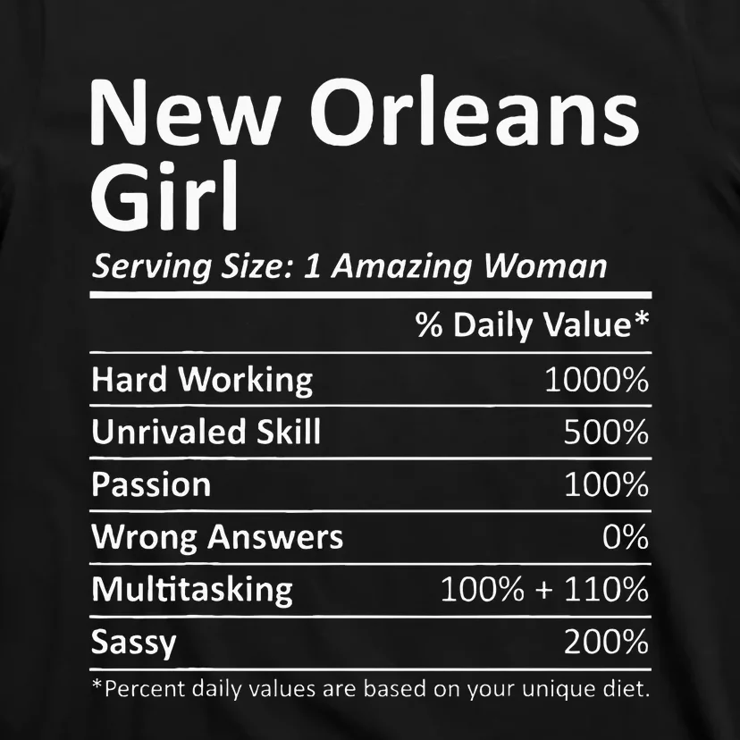 New Orleans Girl La Louisiana Funny City Home Roots Usa Gift T-Shirt