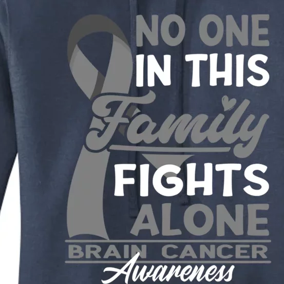 No One In This Family Fights Alone I Brain Cancer Awareness Gift Women's Pullover Hoodie