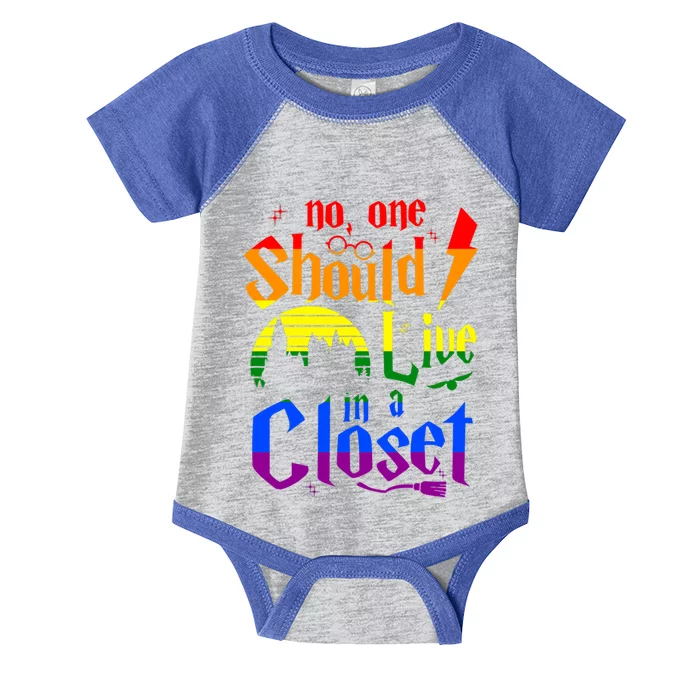 No One Should Live In A Closet Pride Lgbt Gay Lesbian Tee Gift Infant Baby Jersey Bodysuit