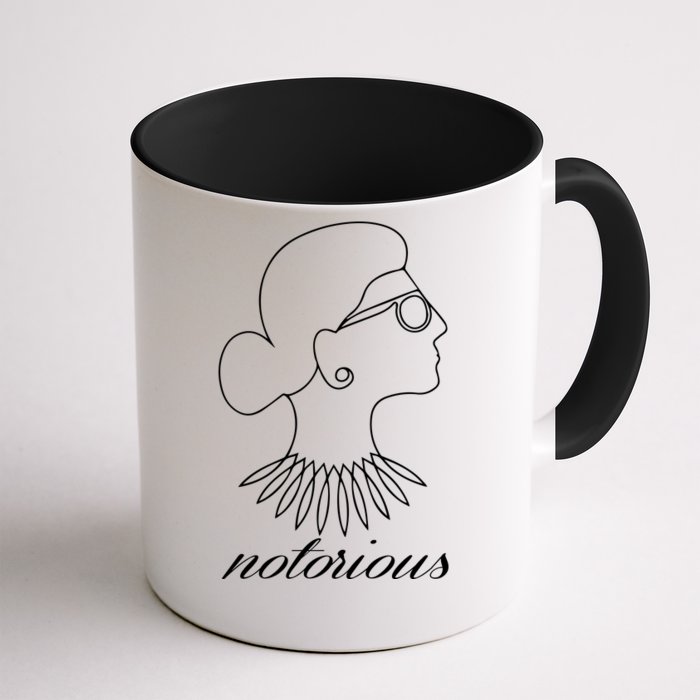 Notorious RBG Line Portrait Ruth Bader Ginsburg Front & Back Coffee Mug