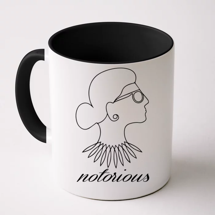 Notorious RBG Line Portrait Ruth Bader Ginsburg Front & Back Coffee Mug