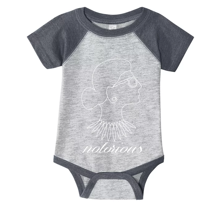 Notorious RBG Line Portrait Ruth Bader Ginsburg Infant Baby Jersey Bodysuit