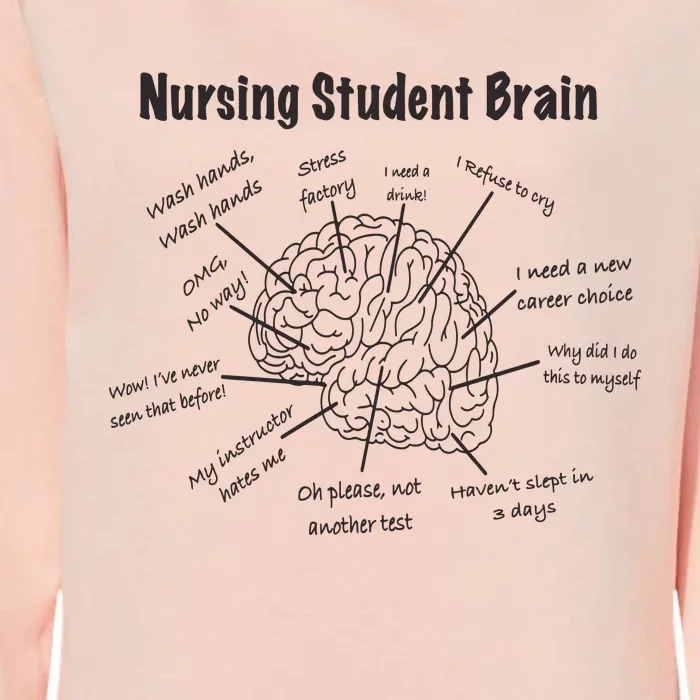 Nursing Student Brain For Work Rn Nurse Life Womens California Wash Sweatshirt