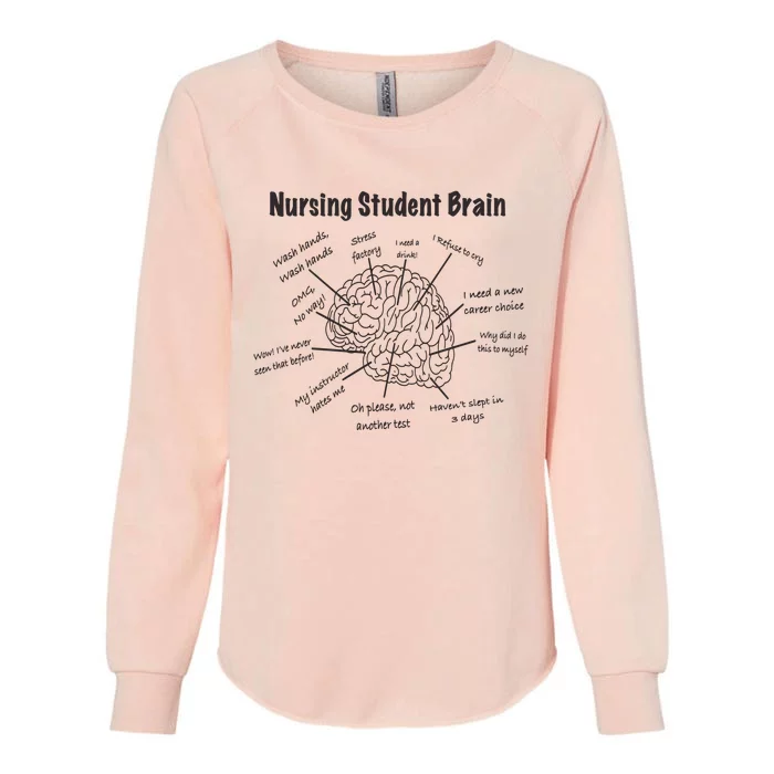 Nursing Student Brain For Work Rn Nurse Life Womens California Wash Sweatshirt