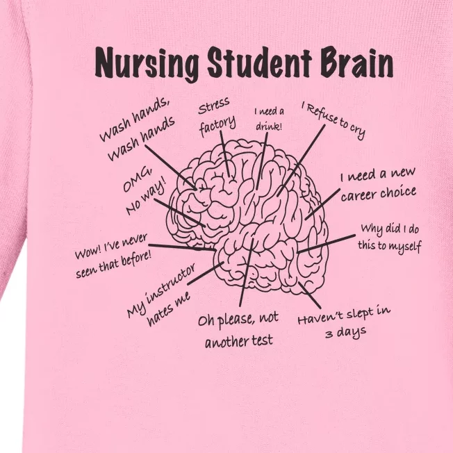 Nursing Student Brain For Work Rn Nurse Life Baby Long Sleeve Bodysuit