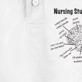 Nursing Student Brain For Work Rn Nurse Life Dry Zone Grid Performance Polo